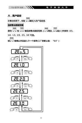 YJ-DTF-GS電子精密天平說明書內頁_頁面_13