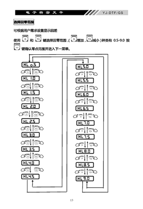 YJ-DTF-GS電子精密天平說明書內頁_頁面_14