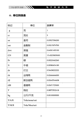 YJ-DTF-GS電子精密天平說明書內頁_頁面_17