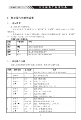 EX-3100本安型稱重電子儀表參數設置_11