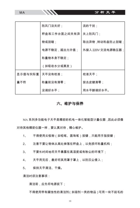 MA系列多功能分析天平維護保養_09