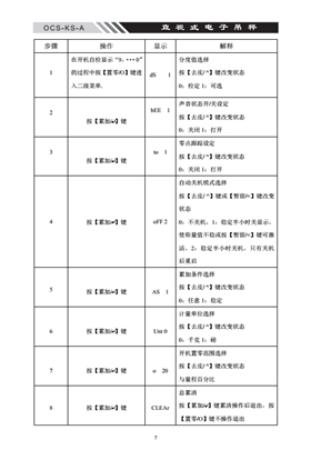 OCS-KS系列直式電子吊秤單位選擇_07