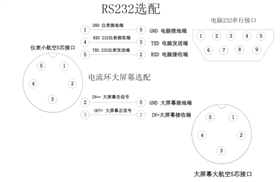 XK3190-H1C稱重顯示器rs232選配_05 - 副本