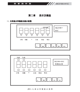 XK3190-H1C稱重顯示器顯示鍵盤_03