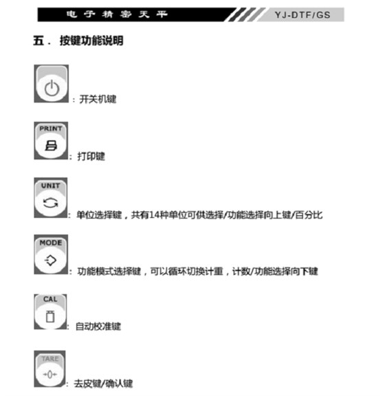 YJ-DTF-GS電子精密天平按鍵功能說明_06