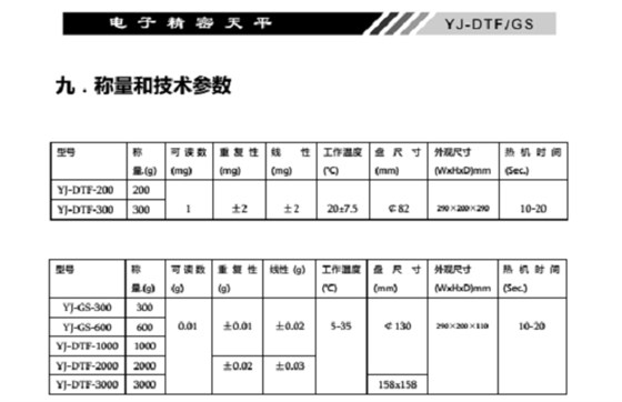 YJ-DTF-GS電子精密天平稱量技術參數_16