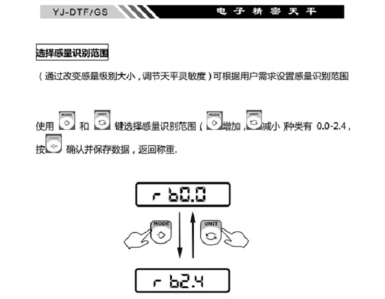 YJ-DTF-GS電子精密天平選擇感量范圍_15