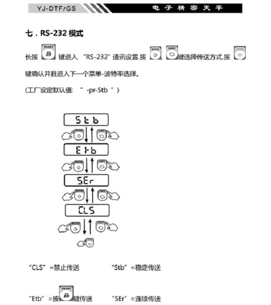 YJ-DTF-GS電子精密天平RS-232模式_11