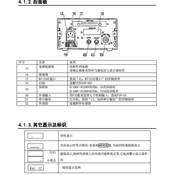 AD4329精密稱重顯示器后面板_09