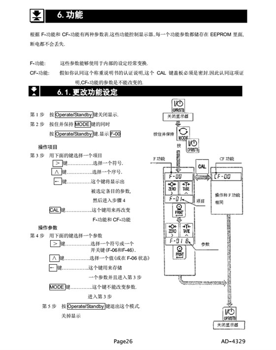 AD4329精密稱重顯示器儀器更改功能設定_26