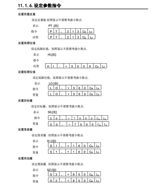 AD4329精密稱重顯示器設定參數指令_48