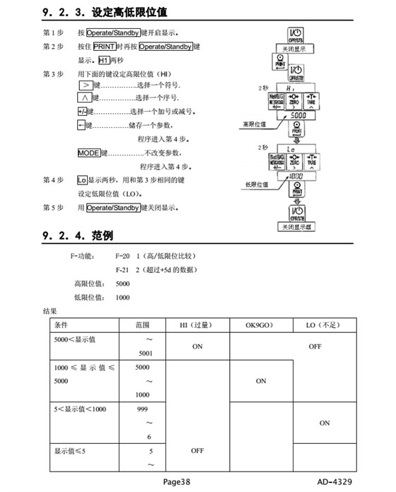 AD4329精密稱重顯示器設定位值_38