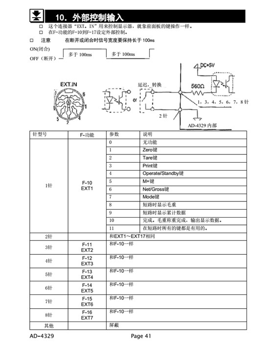 AD4329精密稱重顯示器外部控制輸入_41