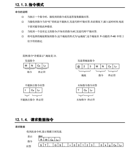 AD4329精密稱重顯示器指令模式_46