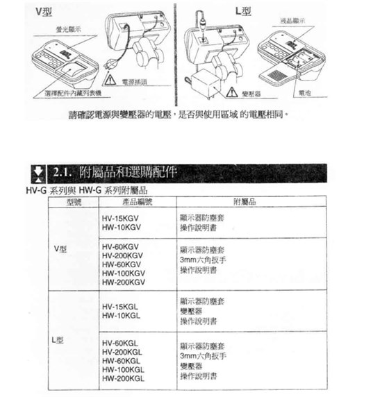 HW系列電子臺秤產品選配配件_06