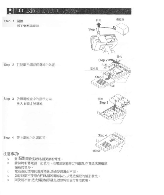 HW系列電子臺秤產品放置_10