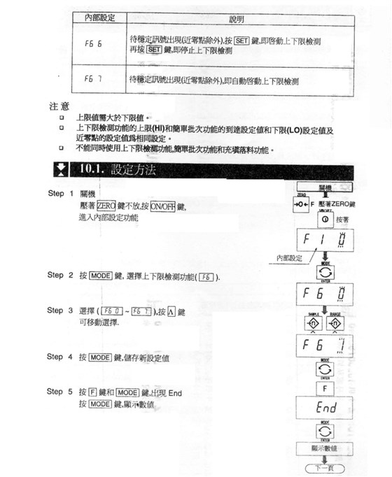 HW系列電子臺秤設定方法_29