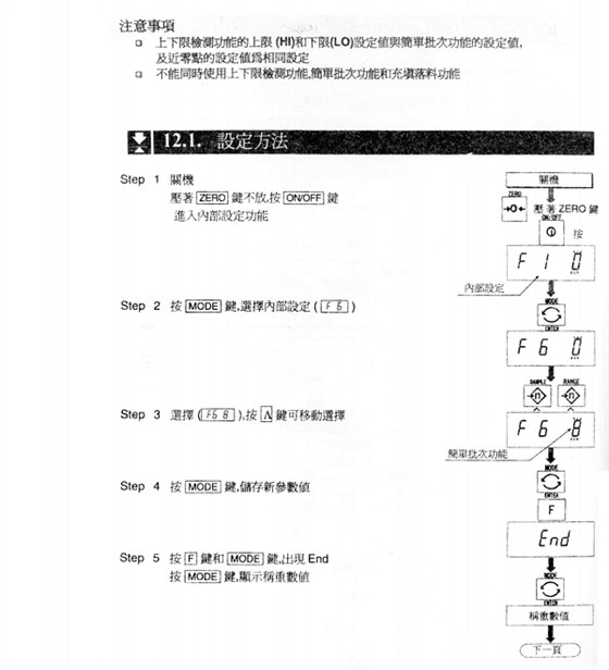 HW系列電子臺秤設定方法_37