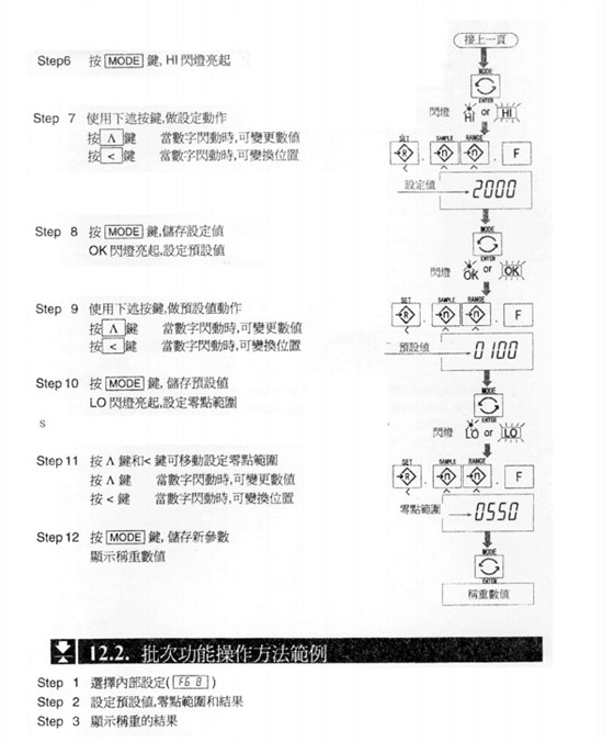 HW系列電子臺秤批次功能操作方法范例_38