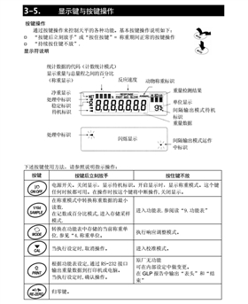 FX-i系列精密天平按鍵操作_09