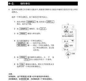 FX-i系列精密天平存儲單位_12