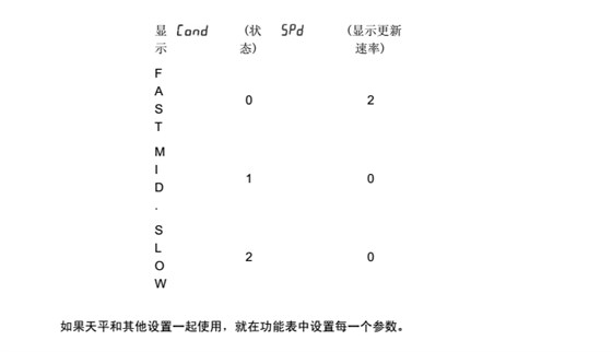 FX-GD同FX-i_25