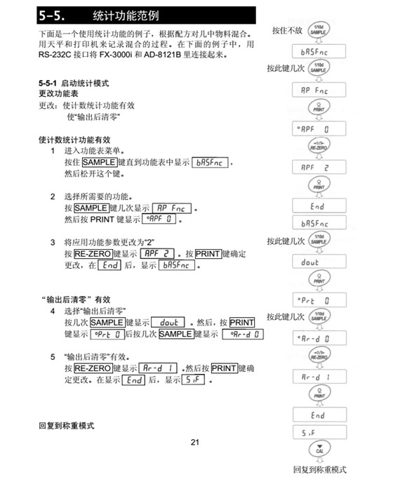 FX-i系列精密天平統計功能范例_22