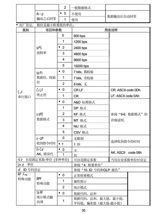 FX-GD同FX-i_36