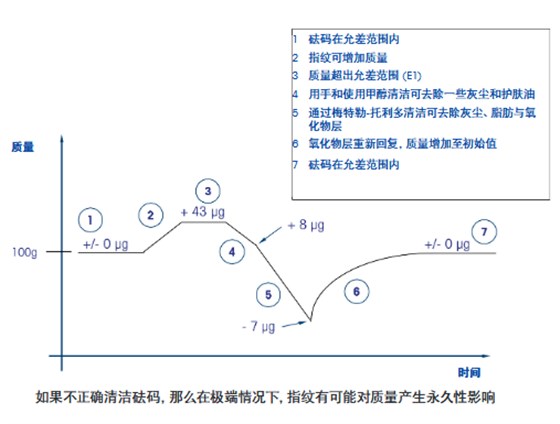 配圖三 拷貝