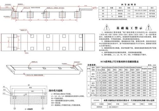 電子汽車衡基礎施工建議