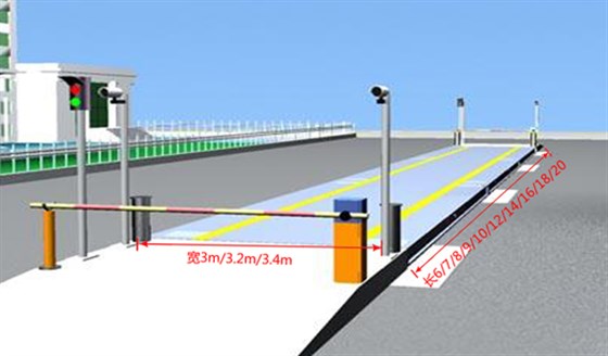 數字汽車衡的性能說明1