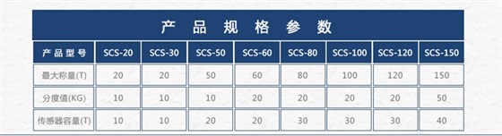 數字汽車衡的性能說明2