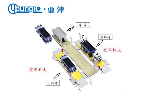 一本大道久久高清视频丨东京热精品无码高清视频丨欧美亚洲精品视频一区二区丨亚洲精品无码不卡在线播放丨无码AV免费精品丨亚洲日韩精品一区二区AV观看丨免费精品无码成人av网站丨亚洲无码av高清 無人值守汽車衡的保養流程1