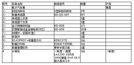 天通苑