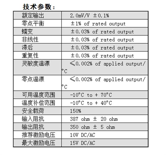 數字汽車衡傳感器的技術參數