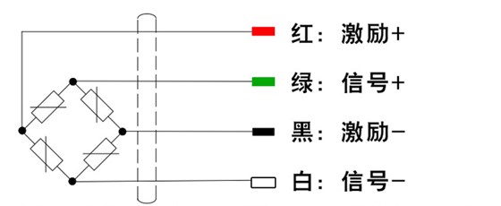 接線示意圖1