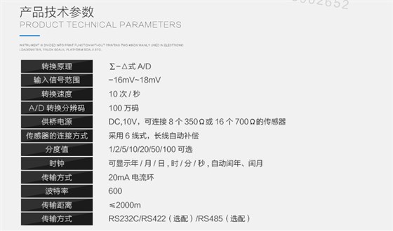 儀表操作參數2