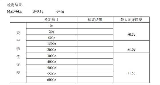 天平檢定結果填寫