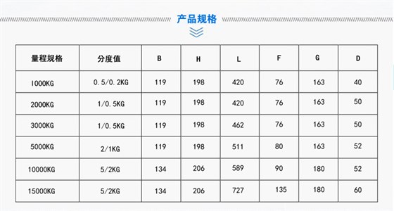 OCS-XZ無線打印電子吊鉤秤產品規格