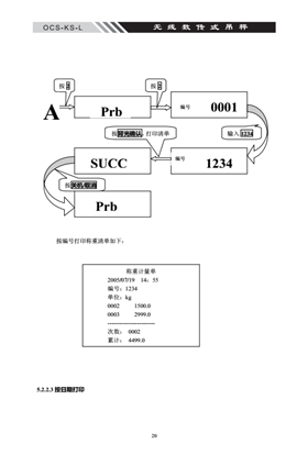 OCS-KS-L無線吊秤按日期打印_19