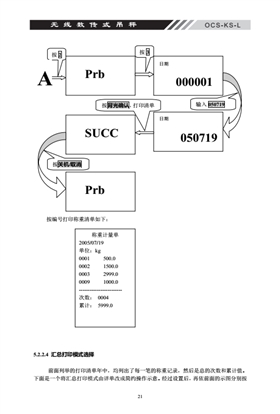 OCS-KS-L無線吊秤產品打印模式選擇_20