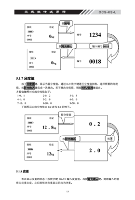 OCS-KS-L無線吊秤產品皮重分度值_12