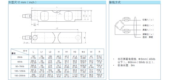 YJ-H9N稱重傳感器外形尺寸