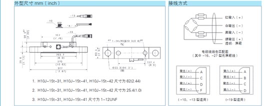 一本大道久久高清视频丨东京热精品无码高清视频丨欧美亚洲精品视频一区二区丨亚洲精品无码不卡在线播放丨无码AV免费精品丨亚洲日韩精品一区二区AV观看丨免费精品无码成人av网站丨亚洲无码av高清 YJ-H10J稱重傳感器外形尺寸