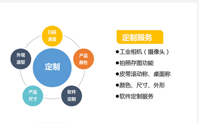 一本大道久久高清视频丨东京热精品无码高清视频丨欧美亚洲精品视频一区二区丨亚洲精品无码不卡在线播放丨无码AV免费精品丨亚洲日韩精品一区二区AV观看丨免费精品无码成人av网站丨亚洲无码av高清 快遞物流自動稱重掃碼一體機