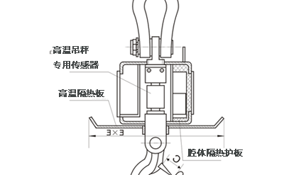 一本大道久久高清视频丨东京热精品无码高清视频丨欧美亚洲精品视频一区二区丨亚洲精品无码不卡在线播放丨无码AV免费精品丨亚洲日韩精品一区二区AV观看丨免费精品无码成人av网站丨亚洲无码av高清 OCS-SZ-HKC耐高溫無線遙控電子吊秤