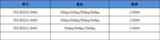 一本大道久久高清视频丨东京热精品无码高清视频丨欧美亚洲精品视频一区二区丨亚洲精品无码不卡在线播放丨无码AV免费精品丨亚洲日韩精品一区二区AV观看丨免费精品无码成人av网站丨亚洲无码av高清 TCS-KS210大量程電子臺秤產品規格表