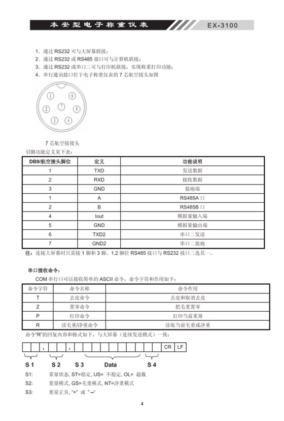 EX-3100本安型稱重電子儀表功能表06