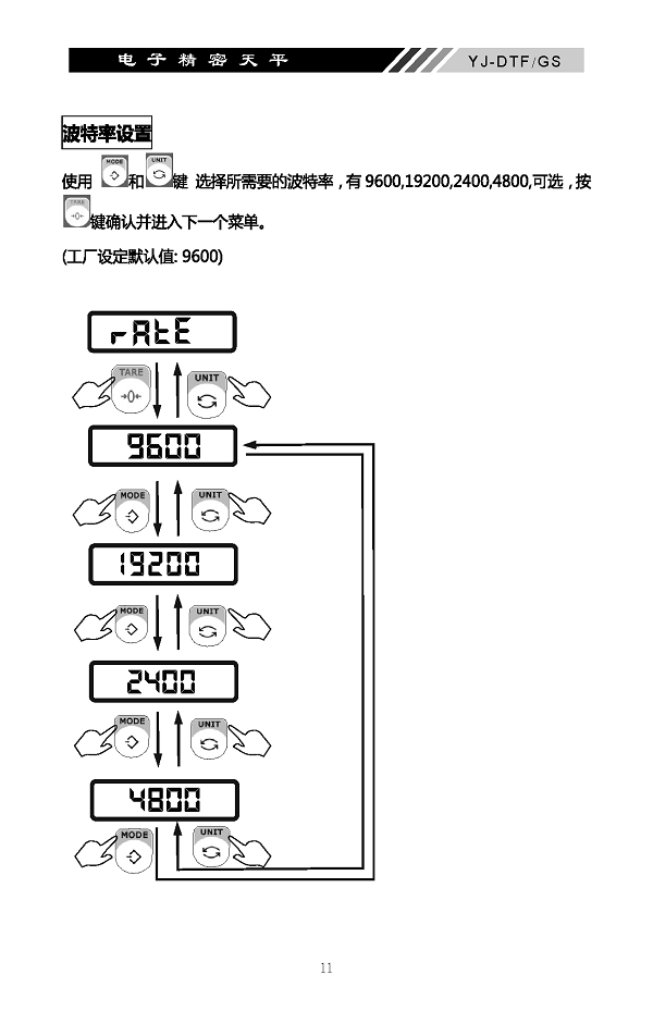 YJ-DTF-GS電子精密天平說明書內頁_頁面_12