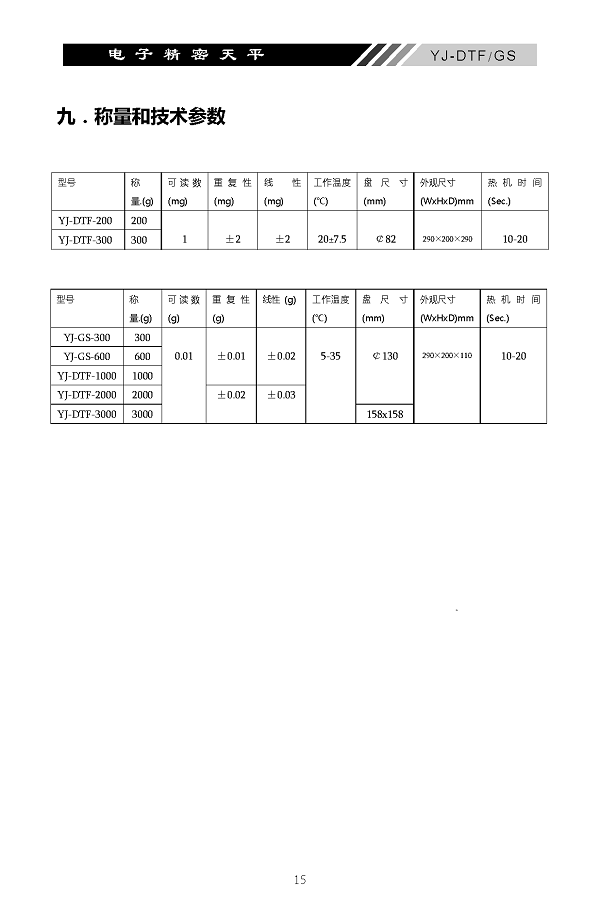 YJ-DTF-GS電子精密天平說明書內頁_頁面_16